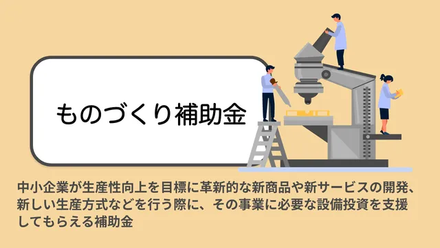 中小企業が生産性向上を目標に革新的な新商品や新サービスの開発、新しい生産方式などを行う際に、その事業に必要な設備投資を支援してもらえる補助金。